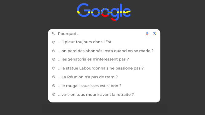 , L’historique des recherches Google des Réunionnais à la mi-2023