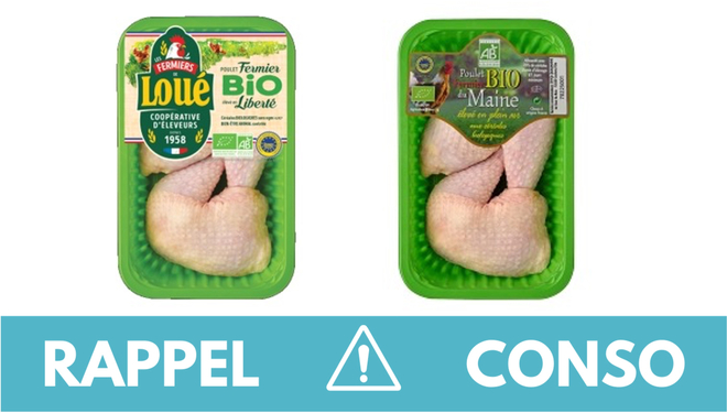, Rappel produit : Plusieurs lots de cuisses de poulet