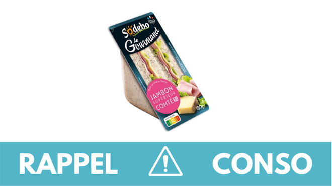 , Rappel produit : Sandwich triangle Sodebo